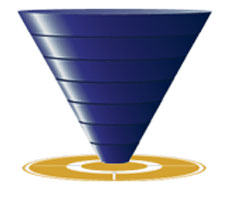 marketing funnel